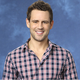 Image for article titled Here's What America Thinks About the New Bachelorette Contestants